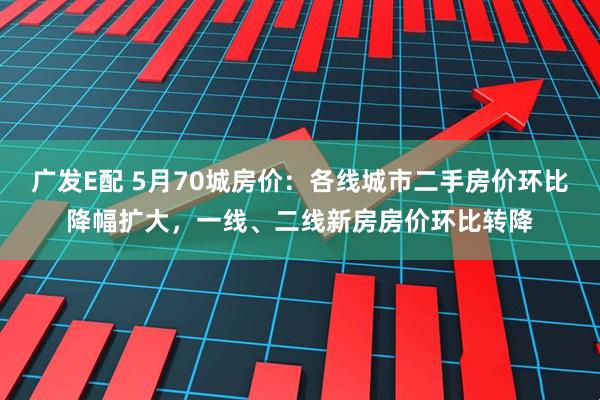 广发E配 5月70城房价：各线城市二手房价环比降幅扩大，一线、二线新房房价环比转降